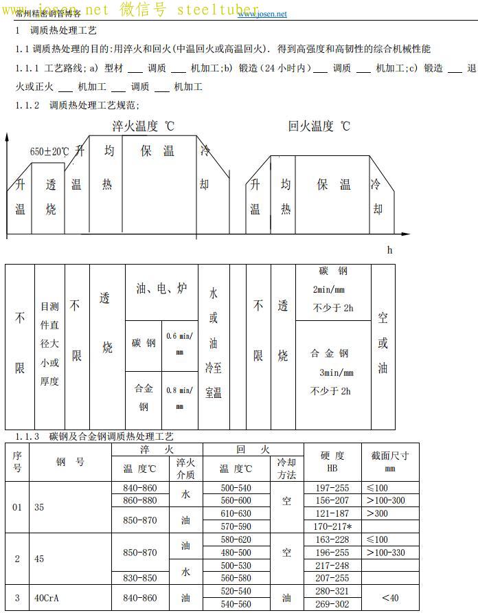 20180212150843124.jpg 20180212150843124.jpg