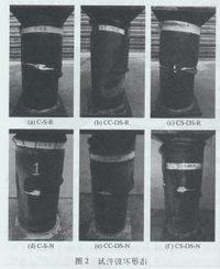 圓鋼管再生混凝土軸壓短柱對比試驗研究 圓鋼管再生混凝土軸壓短柱對比試驗研究