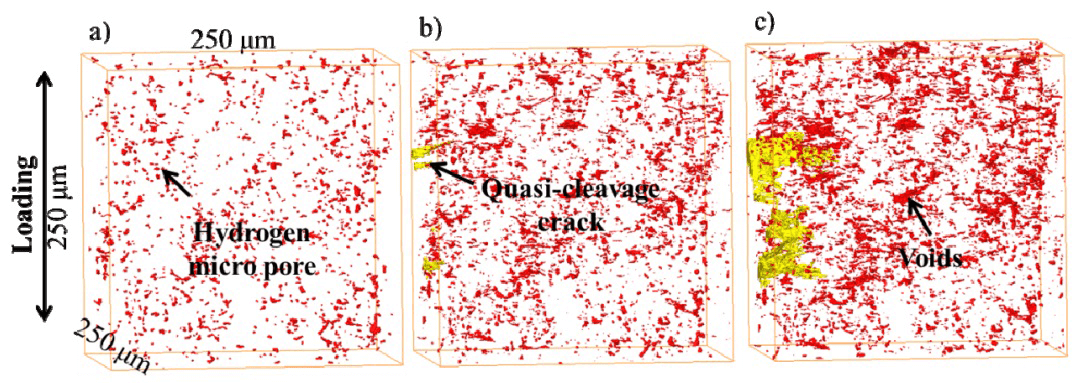 日本查明高強度鋁合金的氫脆機理 有望解決金屬界中的瘟疫 日本查明高強度鋁合金的氫脆機理 有望解決金屬界中的瘟疫