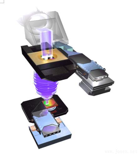 光刻機.jpg 光刻機.jpg