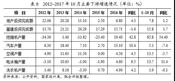 最全鋼廠成本分析-鋼廠研究必備-鋼鐵企業生產流程和成本構成 最全鋼廠成本分析-鋼廠研究必備-鋼鐵企業生產流程和成本構成