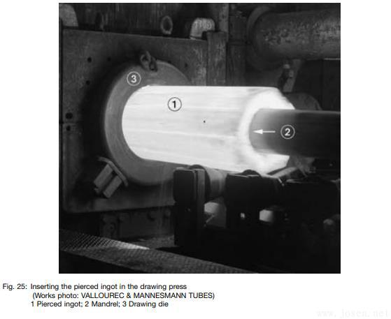 Steel Tube and Pipe Manufacturing Processes-5.jpg Steel Tube and Pipe Manufacturing Processes-5.jpg