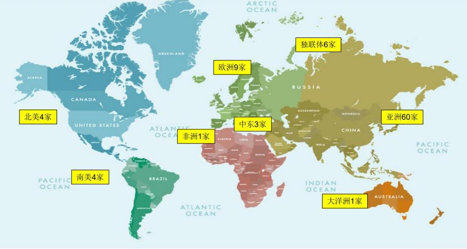 全球鋼鐵制造商鋼廠分布及產品特色-2.jpg 全球鋼鐵制造商鋼廠分布及產品特色-2.jpg