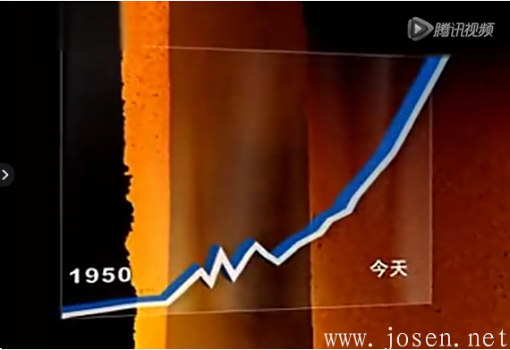 20200509143029.png 20200509143029.png