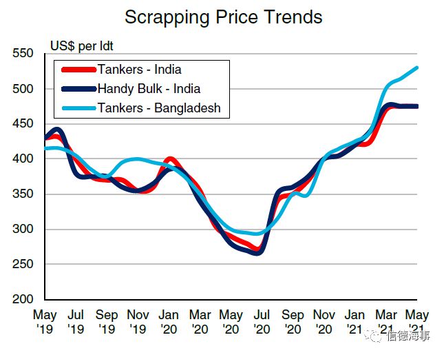 20210512081922801.jpg 20210512081922801.jpg